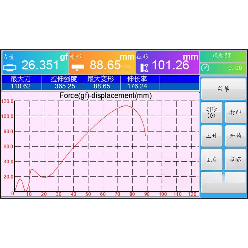 Electronic tensile testing mac - đánh giá và giá Qm Electronics & Repair Services